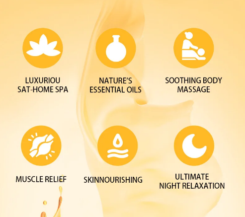 Alora - Anti Cellulite Massage Oil